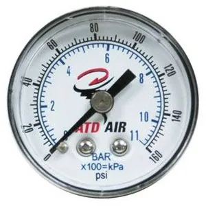 Gauge