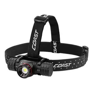 Headlamps
