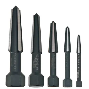 Cutting & Abrasives