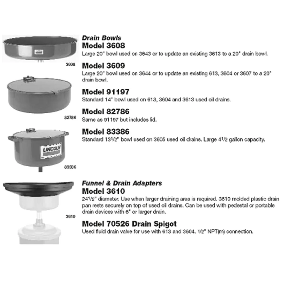 Lincoln Lubrication BOWL FOR OIL DRAINS