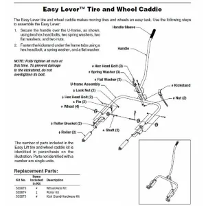 OTC DOLLY WHEEL KITS