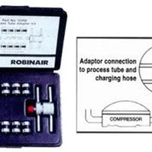 Process Tube Adapter Kit