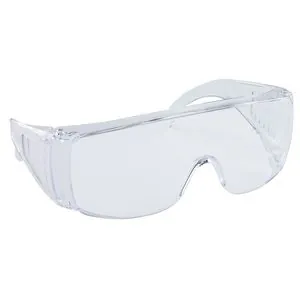 Vision Face and Hearing Protection