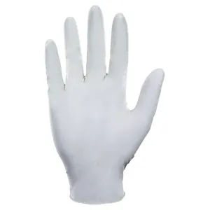 Safety Gear