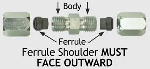 1/4" High Pressure Compression