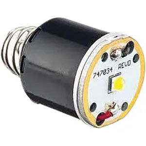 Sockets & Drive Tools