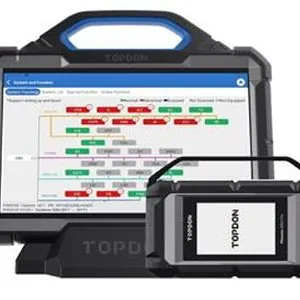 Phoenix PX MAX Basic Scan Tool